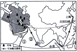 【推荐3】读中东地区石油分布及输出线路图,回答下列问题.