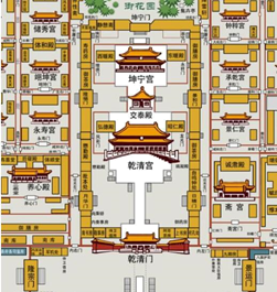 故宫是世界上现存规模最大,保存最完好的古代皇宫建筑