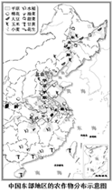 读"中国主要的畜牧区和种植业区分布图",回答下列问题