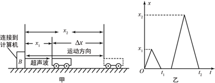 加速度教案模板_100度享乐网模板_下载360度加速球