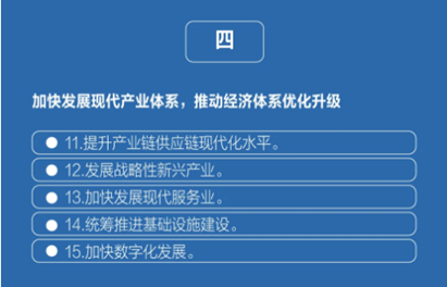 要突破自身发展瓶颈,解决深层次矛盾和问题,必须把创新驱动发