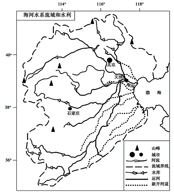 【推荐3】   读"海河流域图"以及"海河与珠江水系水文特征对比表".