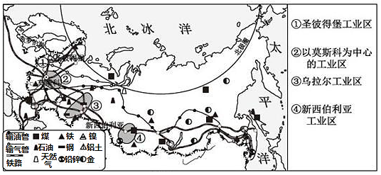 材料二:俄罗斯工业分布图