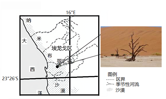 读鲸背状雅丹地貌图和新月形沙丘地貌图完成下面小题