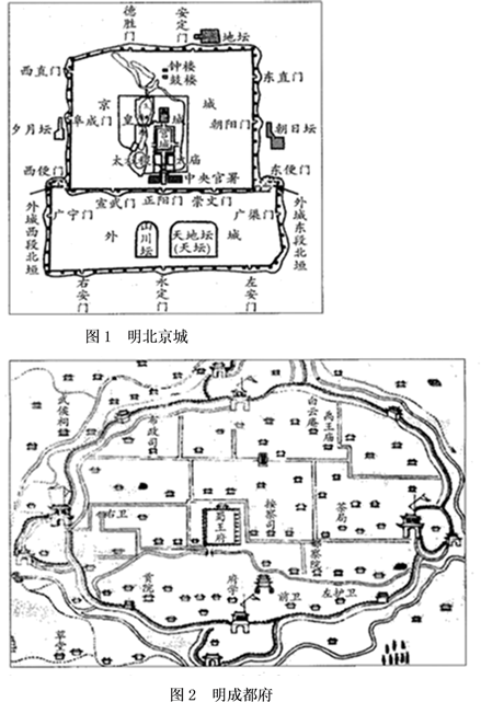 图1,2,3是中国古代三个历史时期三座城市(西汉长安,唐代扬州,南宋临安