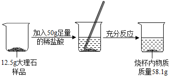 实验室有一瓶久置的氢氧化钠固体,李璧凝同学想了解其变质情况,称取