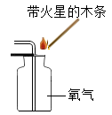 鉴别浓盐酸和浓硫酸 现象 带火星木