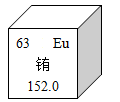 已知氯化铕的化学式为eucl3(铕元素部分信息如图所示).