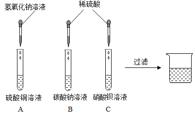 最终溶液变为无色:实验验证了氢氧化钠溶液能与硫酸铜溶液发生了化学