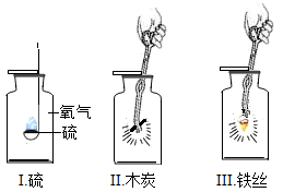 某学习小组制取氧气并利用氧气的氧化性测定铜粉(含杂质炭)中铜的质量