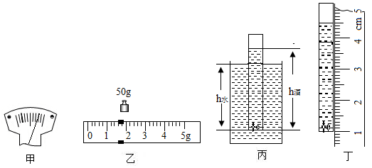 小明和同学们测量某种未知液体的密度操作如下