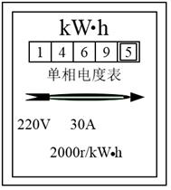 如图所示这是小明家电能表的表盘示意图小明将家中其他用电器关闭只让