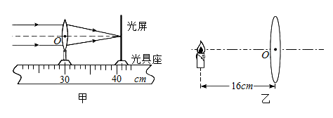 小雯用自制的水凸透镜(当向水凸透镜里注水时焦距变小