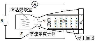 磁流体发电机又叫等离子体发电机,如图所示,燃烧室在3000k的高温下将