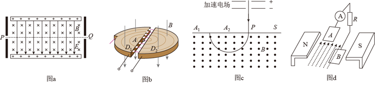 磁流体发电机原理如图所示,等离子体高速喷射到加有强