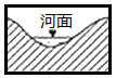 河漫滩是指位于河床主槽一侧或两侧的滩地在洪水时被淹没枯水时出露