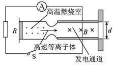 如图所示为磁流体发电机的示意图,设两金属板间的距离