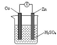化学反应原理 化学能与电能 原电池 (1)_______(填"铜"或"锌")作负极