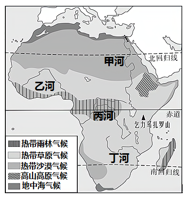 读非洲气候类型和主要矿产分布示意图并结合所学知识完成下面小题