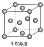 【推荐2】甲烷晶体的晶胞结构如图所示,下列说法正确的是