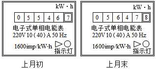 初中物理综合库 电磁学 电功和电功率 电能和电功 电能表 利用电能表