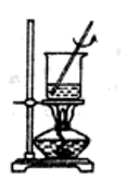 实验室制备下列气体时,所用方法正确的是
