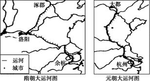 图中元朝大运河河道"截弯取直"的原因是