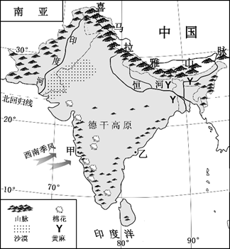 南亚地区每年6--10月盛行西南季风,11月至次年2月盛行