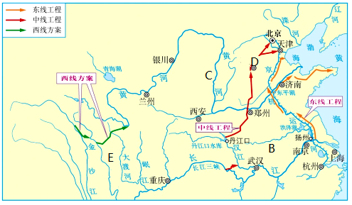 初中地理综合库 中国地理 中国的自然环境 河流和湖泊 长江的开发与