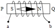 当螺线管通以恒定电流时,不计其它磁场的影响,小磁针静止时