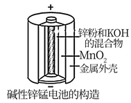 酸性锌锰干电池是一种一次性电池,外壳为金属锌,中间是碳棒,其周围是