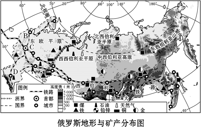 【推荐1】读"俄罗斯地形与矿产分布图",完成下列各题.