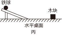 摩擦是一种常见的现象,有着重要的作用,下面用实验探究"滑动摩擦力的