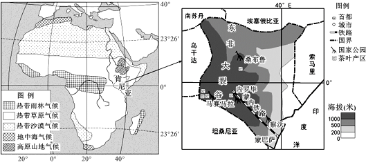 和范围>非洲主要的国家>非洲的地形>非洲的气候> 【小题1】肯尼亚(  )