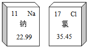 钼(mo)是人体所需微量元素之一,其原子的结构示意图如