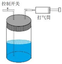 如图所示是农业上常用的农药喷雾器的原理示意图,喷雾