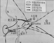 【推荐3】如图是某时期的"中日攻防示意图"(局部).