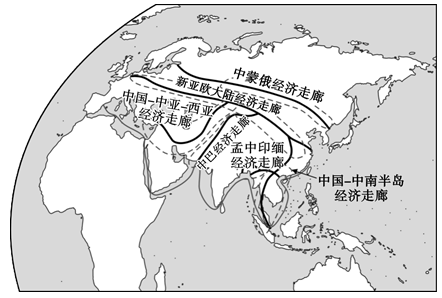 读"六大经济走廊示意图",完成下面小题.