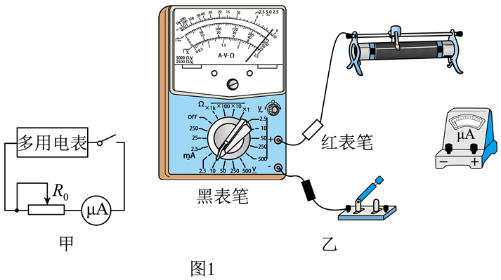 用如图所示的多用电表测量电阻要用到选择开关k和两个部件st请根据