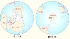 下图示意东,西半球和南,北半球的海陆分布.据此完成下面小题.