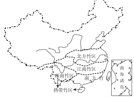 描述我国竹子的分布特点并简要说明大力发展竹产业带来的影响.