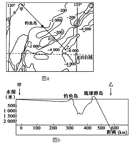 【推荐1】读钓鱼岛附近海底地形图,回答下列问题.(8分)