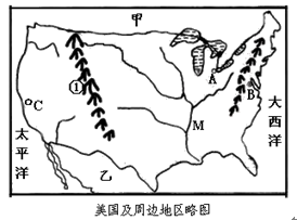 图甲为美国农业带分布图