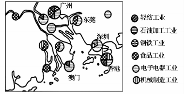 读北美洲简图及哥伦比亚河流域水系图,回答下列问题.