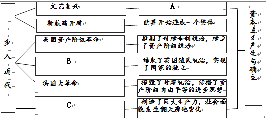 思想解放是社会变革的先声,与社会实践互动,照亮社会前行的每一步.