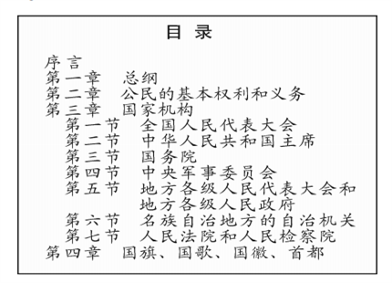 阅读宪法的目录,回答下列问题.