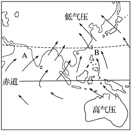 读某月份全球近地面气压场分布图,回答下列问题