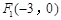 eqIddb3c03d9220648818a7719d8c214e52f
