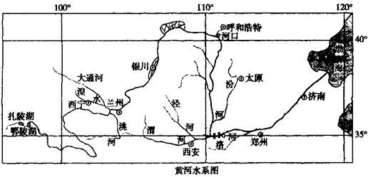 長江水系圖和黃河水系圖黃河流域手抄報黃河河段主要特徵原理圖水文