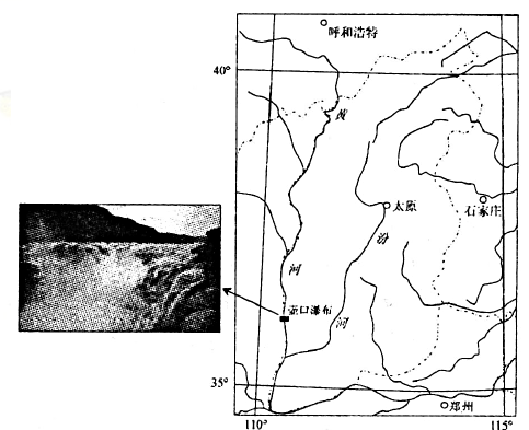 下图是区域水系分布图和壶口瀑布景观图,据此完成下面小题.